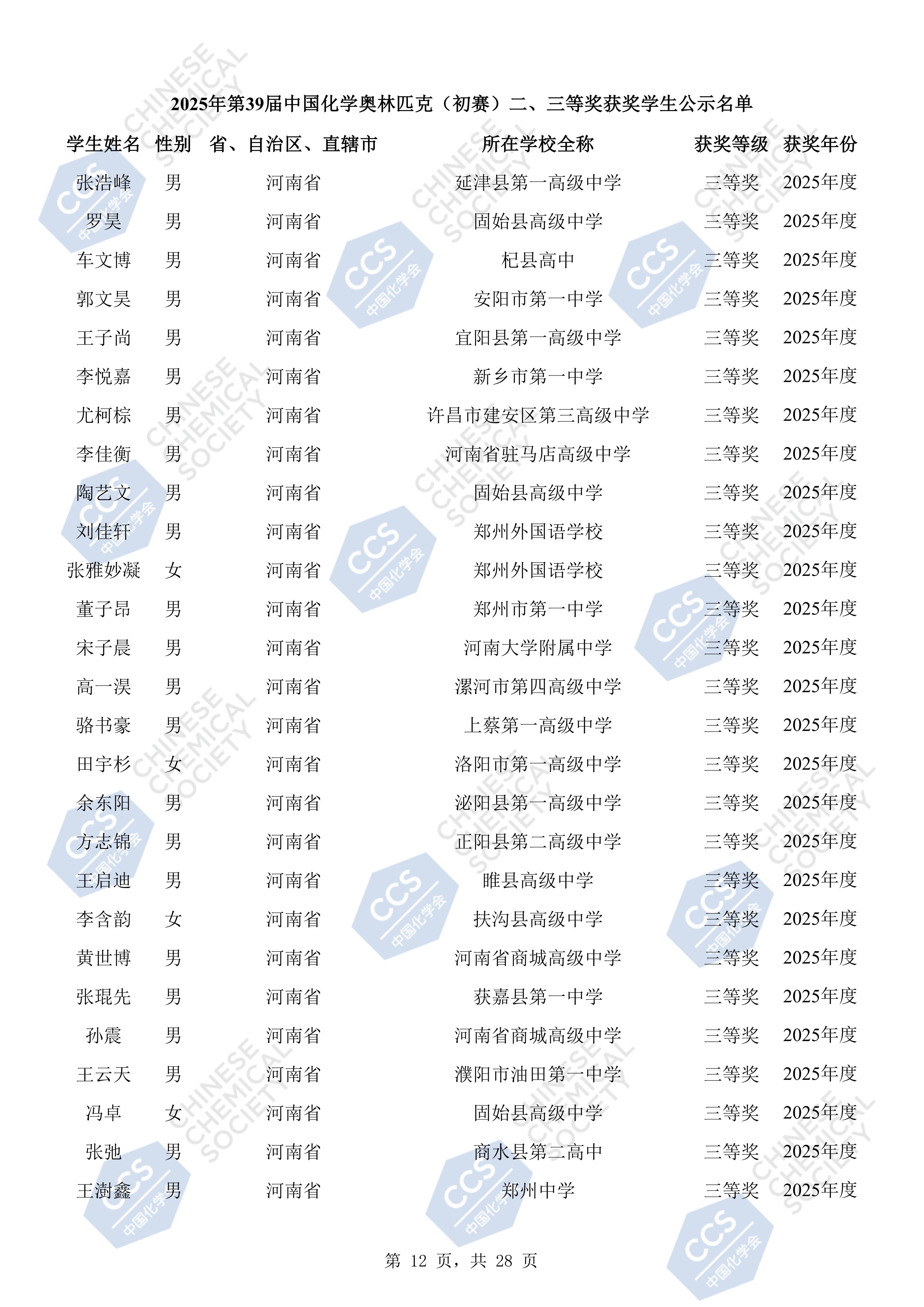 河南省2025年全国中学生化学竞赛初赛省三获奖名单